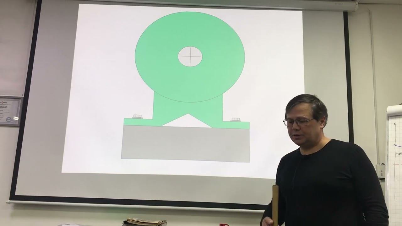 Тепловая расцентровка агрегатов смотреть онлайн