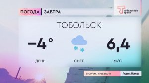 Прогноз погоды на 11 февраля