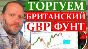 ТОРГУЕМ БРИТАНСКИЙ ФУНТ. Сигналы для Метатрейдера 10.02.2025