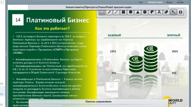Презентация маркетинга Компании "WORLD UNITY" от 5.12.2013 г.- обновленная смотреть онлайн