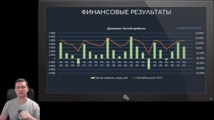 Какие идеи есть в генерации? | Интересна ли компания ТГК-1? | Аведиков Георгий