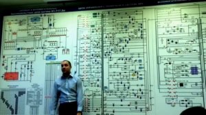 Контроль РУТ