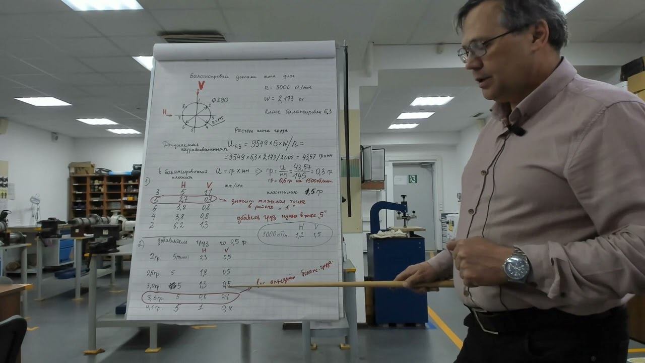 Как отбалансировать ротор вентилятора смотреть онлайн