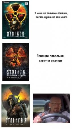 Stalker и Дороги