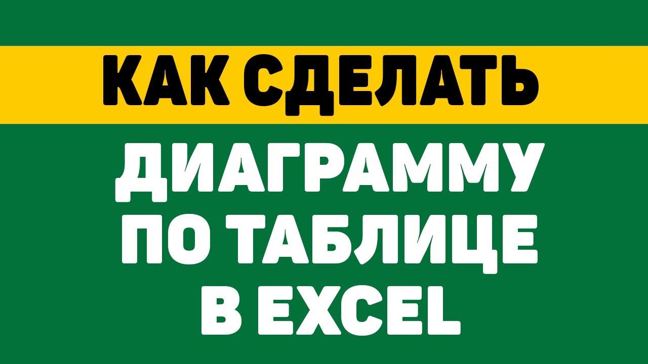 Как сделать диаграмму по таблице в excel