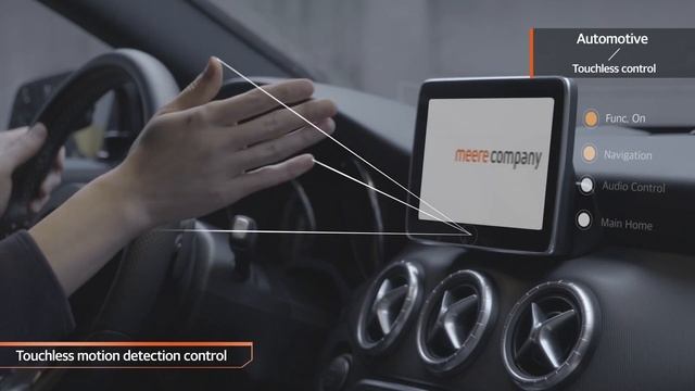 Touch-less motion detection control : ToF 3D Depth Camera Application смотреть онлайн