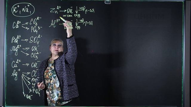 2025_02_10-ОГЭ-ЕГЭ Качественные реакции Аналитическая химия