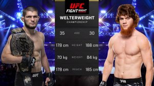 Хабиб Нурмагомедов против Шарапутдина Магомедова Полный бой - UFC 5