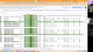 Видео Конференция СОЖ Синтез от 10,02,25