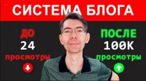 Как БЫСТРО СТАТЬ БЛОГЕРОМ в 2025 году | Как НАЧАТЬ БЛОГ