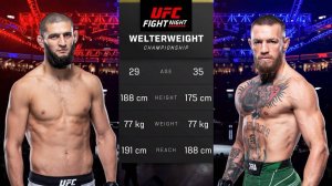 Хамзат Чимаев против Конора Макгрегора Полный бой - UFC 5