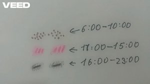 3.давайте нарисуем лягушку