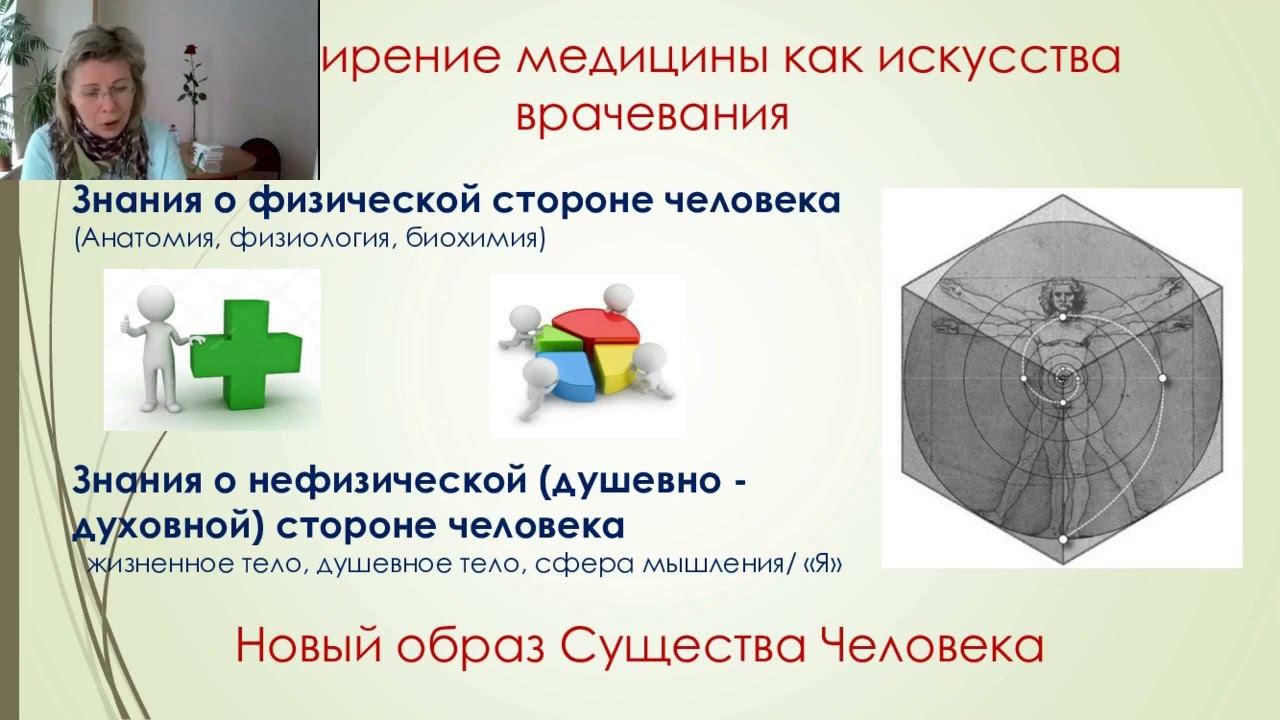 01 2022 Симпозиум «Лечении постковидных состояний»