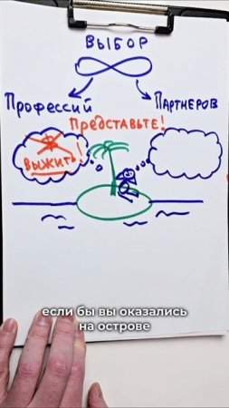 Как найти любимое дело