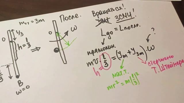 Семинар 4. Момент импульса. Закон сохранения момента импульса.