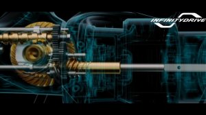 Promo Technology Video NEW Shimano 23 Vanquish