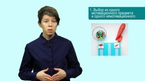 3 этап ПЕКС. ПЛАНИК, альтернативная коммуникация