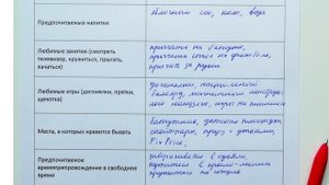 Подготовка к ПЕКС. ПЛАНИК, альтернативная коммуникация.