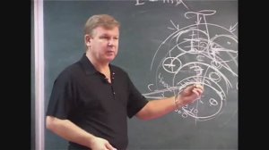 Основные темы лекции Юрия Николаевича Луценко (2007 г.)