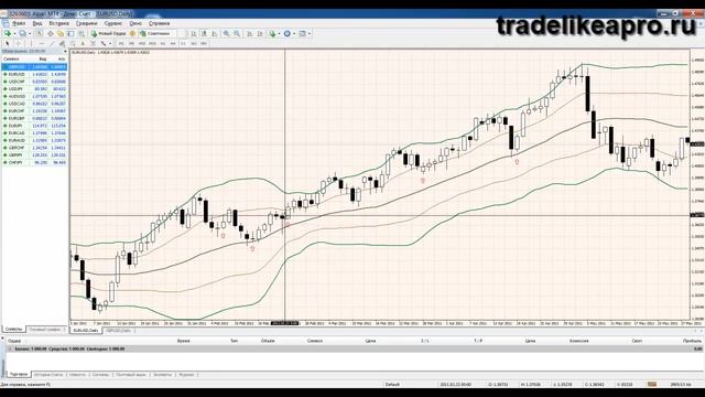 Forex_Gambit.mp4 смотреть онлайн
