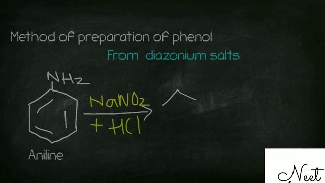 Preparing Phenol from diazonium salt