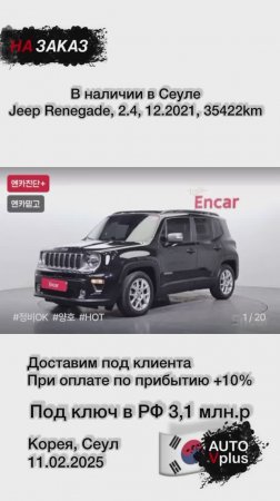 Jeep Renegade 2.4, 12.2021 в продаже