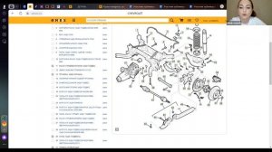 Урок 05.1 Подбор деталей ходовой части и рулевого управления (2023)