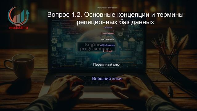 Инженер-программист. Профпереподготовка. Лекция. Профессиональная переподготовка для всех!
