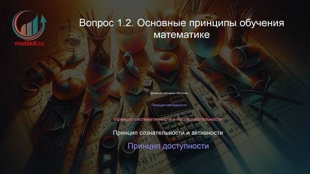 Педагогическое образование: преподаватель математики в соответствии с ФГОС. Лекция