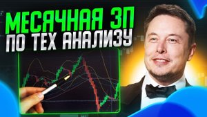 Как Заработать в Интернете 50$/ДЕНЬ (по готовой схеме)