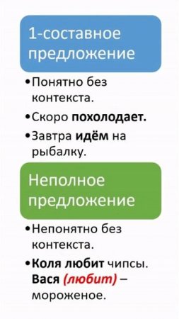 Односоставные и неполные предложения