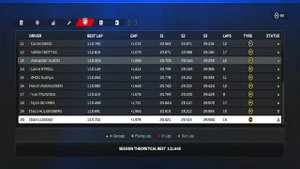 🔥 Испанская жара! Полная гонка в F1 2023 – Гран-При Барселоны на Williams!