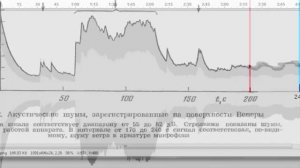 Венера-14. Звук, переданный с поверхности планеты