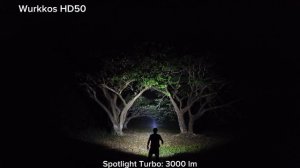 Beamshots Comparison - Nitecore HC65 UHE vs Wurkkos HD50 vs Armytek Wizard C2 Pro Max LR White