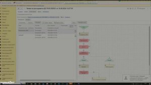 Быстрая и прозрачная система согласования документов в БИТ.Финанс: полный разбор функционала