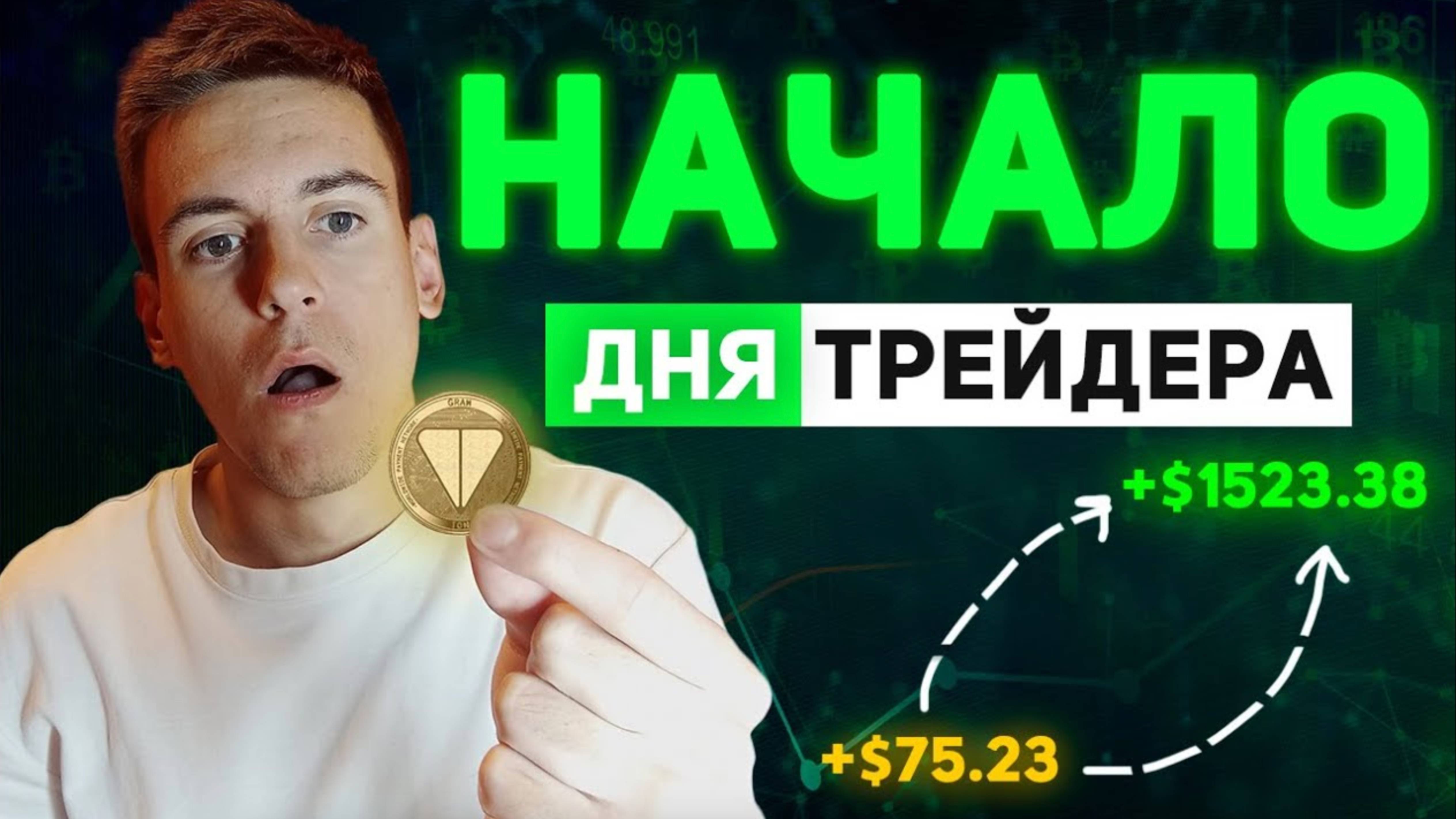 Как подготовится к ТОРГОВОМУ дню на ФЬЮЧЕРСАХ! Это должен делать КАЖДЫЙ ТРЕЙДЕР