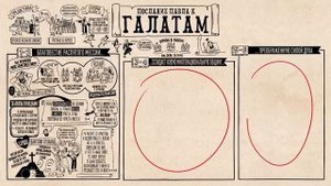 Обзор Галатам