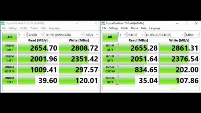 Fanxiang S500Pro - недорогой SSD с приличным быстродействием | #Обзор смотреть онлайн