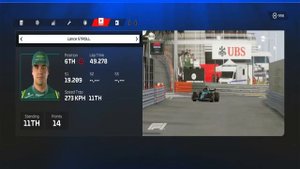 💨 Гран-При Испании в F1 2023 – первая практика Williams на максимальной скорости!