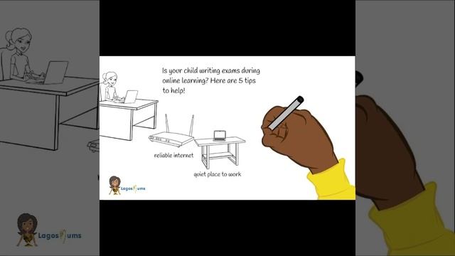 Exam Tips During Online Learning смотреть онлайн