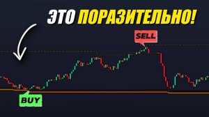 Премиум-индикатор, теперь БЕСПЛАТНО! 99% точных прогнозов