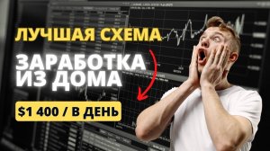 ФОРМУЛА ЗАРАБОТКА сейчас и в 2025 году! ПОЛНЫЙ РАЗБОР ТОРГОВОЙ СТРАТЕГИИ!