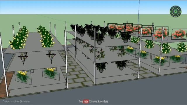 Most Profitable Vertical Integrated Farming Business at Home