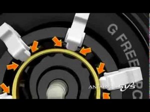 Катушка мультипликаторная Shimano Antares 2012