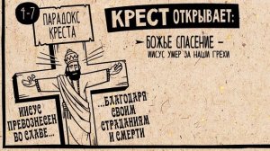 Обзор 2 Коринфянам