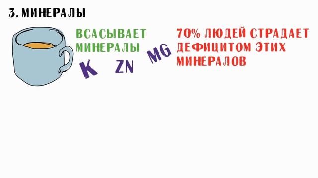 ЧЕМ вреден КОФЕ