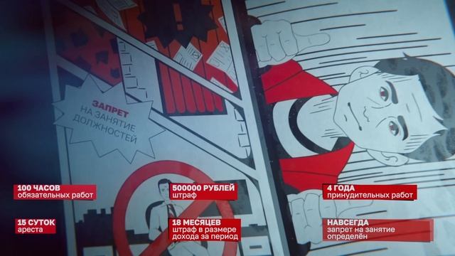 Что такое экстремизм и экстремистская деятельность.
