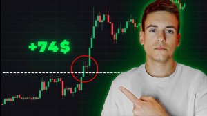 Самая Простая и Эффективная Стратегия (2024) Торговля на Пробой Уровня