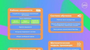Россия — мои горизонты. Видеоролик №3 (10-11 класс) 13 февраля