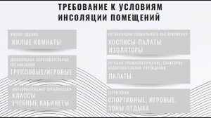 Инсоляция и КЕО: пример урока из нашего обучающего курса